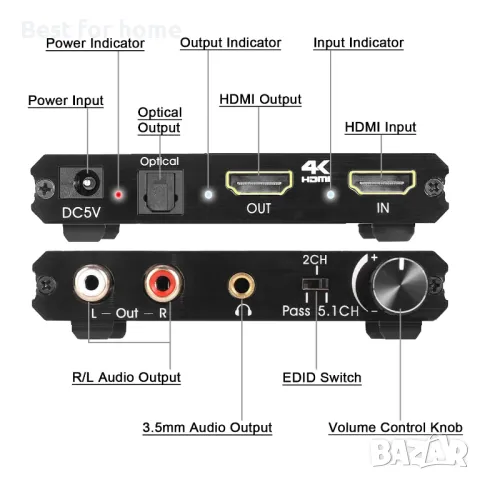 2.0 Audio Extractor, 4K HDMI аудио конвертор към HDMI, снимка 5 - Друга електроника - 50060990