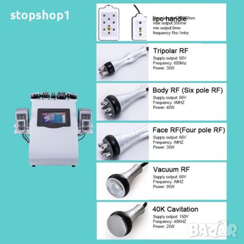 Козметичен уред 6 в 1, Kim 8 - радиочестотен лифтинг, кавитация, вакуум и липолазер, снимка 2 - Козметични уреди - 45822942