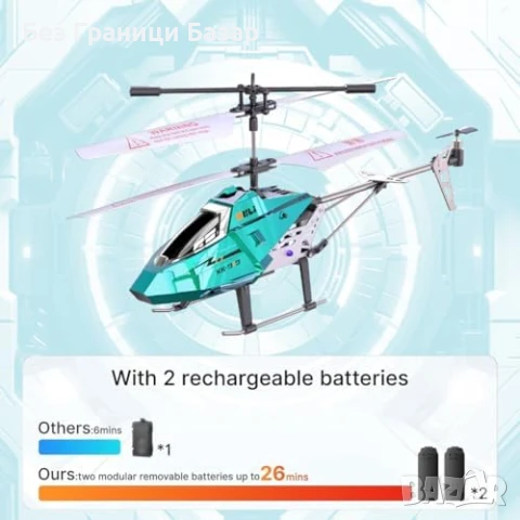 Нова Летяща Играчка RC Хеликоптер, LED, Устойчив, За деца 8+ Години игра, снимка 5 - Образователни игри - 50550801