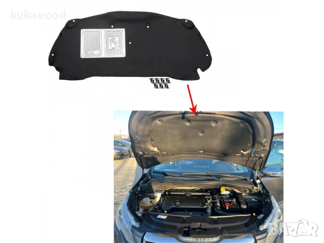 Изолация за преден капак на Peugeot 2008 MK1, снимка 3 - Части - 54040849
