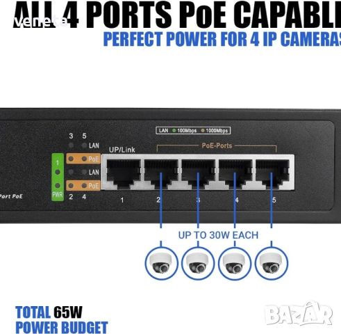 BV-Tech 5-портов гигабитов PoE комутатор (4 Gigabit PoE порт + 1 Gigabit Uplink) – 65W – 802.3af/at, снимка 5 - Суичове - 46789086