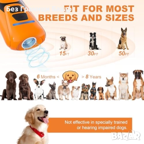 Нов Уред за спиране на лай, ултразвуков, безопасен и ефективен за куче, снимка 6 - За кучета - 51772045