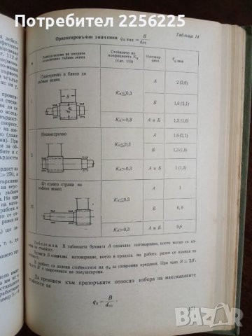 Зъбни предавки, снимка 2 - Специализирана литература - 49887279