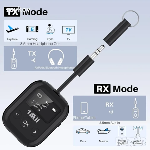 1Mii Safefly Min+ - Bluetooth предавател и приемник за самолет/телевизор към 2 Bluetooth слушалки, снимка 3 - Друга електроника - 50773069