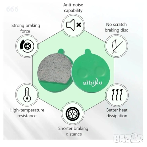 aibiku 2 чифта керамични спирачни накладки за KUGOO M4 / M4 Pro скутер, снимка 4 - Други спортове - 53296576