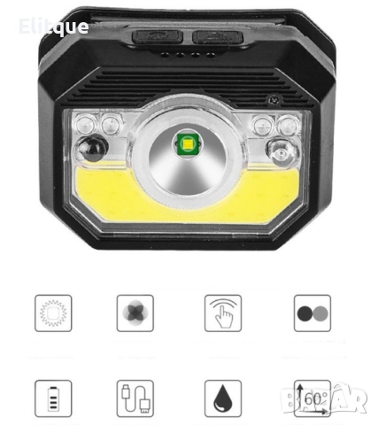 LED фенер за глава с 6 режима на работа, вградена батерия и USB зареждане - FL86, снимка 7 - Други - 52805691
