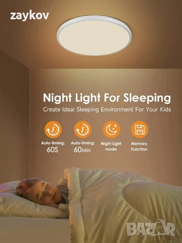 Mubarek RGB LED таванно осветление 28W, 36000LM LED таванно осветление, снимка 4 - Лед осветление - 50607685