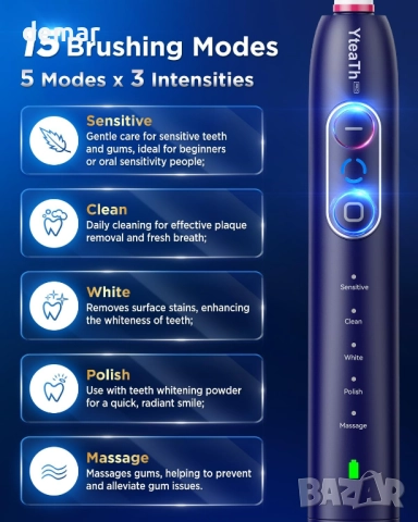 Въртяща се електрическа четка за зъби, 8 глави, 3 интензитета, 5 режима, синя, снимка 4 - Други - 52440961