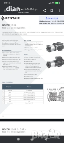  многостъпална помпа Nocchi DHR 9-50 M неръждаема, снимка 4 - Водни помпи - 54084272