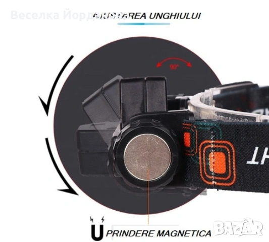 FL 61 Челник с регулируема LED и COB яркост, магнитен клипс и USB зареждане, снимка 7 - Други - 53043822