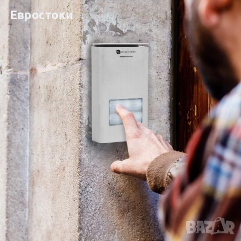 Smartwares DIC-21122 Домофонна система, двупосочна комуникация - Лесна 2-проводна инсталация , снимка 3 - Други - 46146551