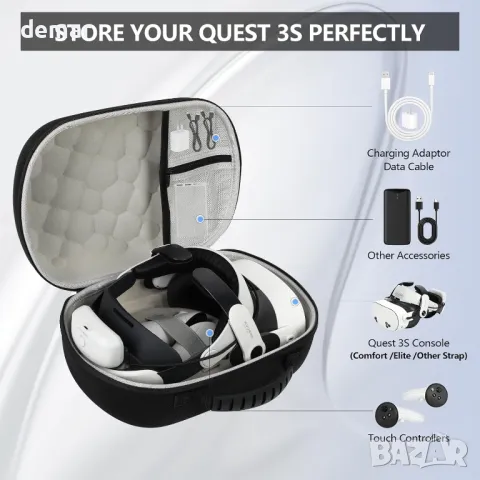 CBDYWVR Твърд калъф за носене за Meta Quest 3s/3, с протектор на обектива, черен, снимка 3 - Друга електроника - 49673005