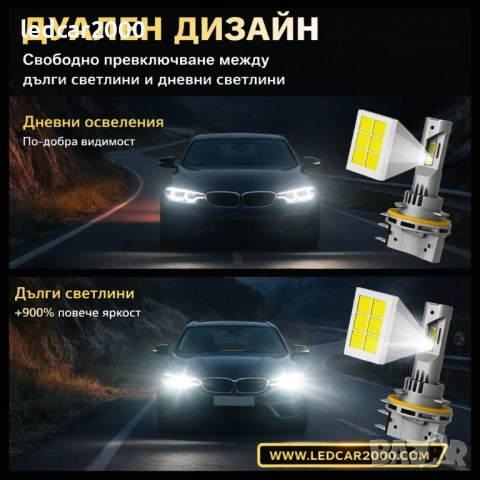 LED Крушки H15 – DRL + Дълги светлини | Професионална серия, снимка 8 - Аксесоари и консумативи - 53702905