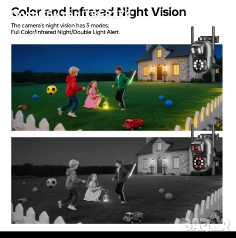 Камера за видеонаблюдение , снимка 6 - HD камери - 53961661