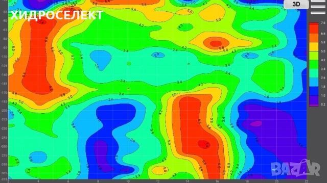 Геофизично проучване за откриване на вода и сондиране, снимка 3 - Други услуги - 54129657