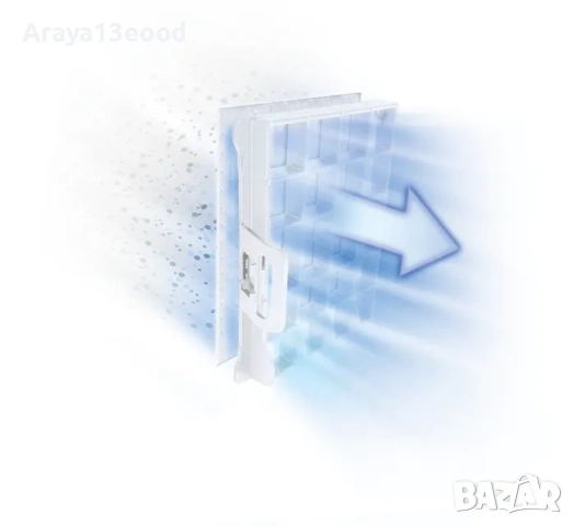 Прахосмукачка с торбичка Siemens Synchropower VS06WH1T, 850 W, бяла, снимка 15 - Прахосмукачки - 53856014