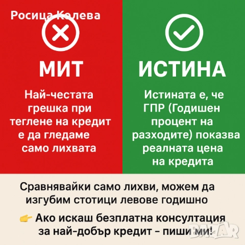 Съдействие за банков кредит