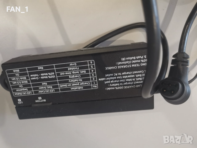 GIANT SMART SYSTEM 4А За части , снимка 5 - Велосипеди - 51630449