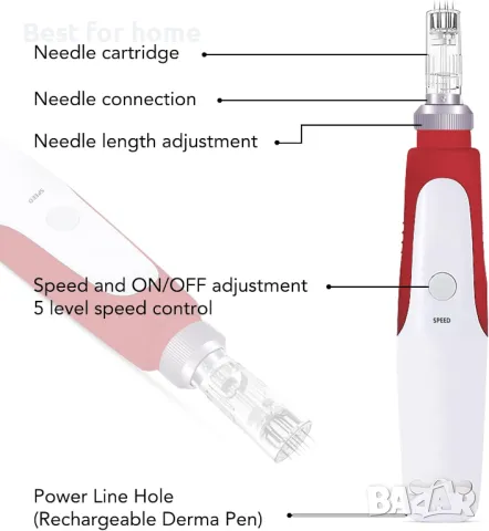 Дерма пен, уред за микроиглена мезотерепия TBPHP  DG02, снимка 4 - Други - 48104404