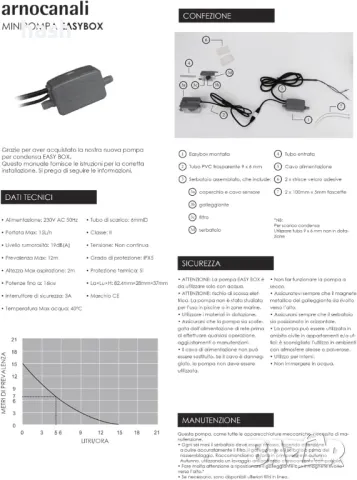 Arnocanali NSI2720 Мини кондензационна помпа/ помпа за конденз от климатици/ Дебит 13.2L/H, снимка 2 - Други инструменти - 49284637