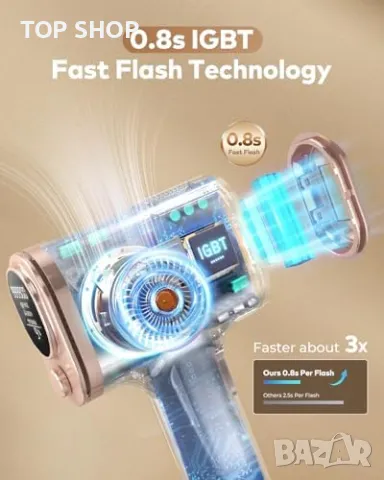 Нов уред за Лазерно Обезкосмяване AMOTAOS за Жени и Мъже 999900 Флаша, снимка 7 - Тримери - 49956826