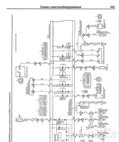 TOYOTA.9 Ръководства за обслужване,експлоатация и ремонт(на CD ), снимка 5 - Специализирана литература - 54207666