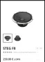 SQ Средночестотни Говорители STEG F8 #Midrange Среди, снимка 12