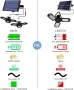 Деформируема соларно осветление 5V деформируема крушка. LED светлини със слънчеви панели: Висока ярк, снимка 7