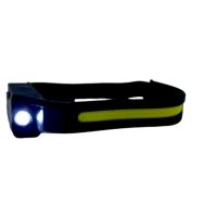 LED лента за глава(челник), влагоустойчив, USB зареждане, сензор за включване, снимка 3 - Къмпинг осветление - 45255014