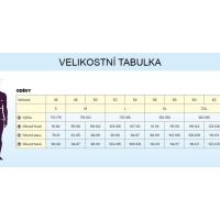 Ново Текстилно яке Оранжево RIDERO GS-21018-L, цена 185.20 лв, снимка 8 - Якета - 45299277