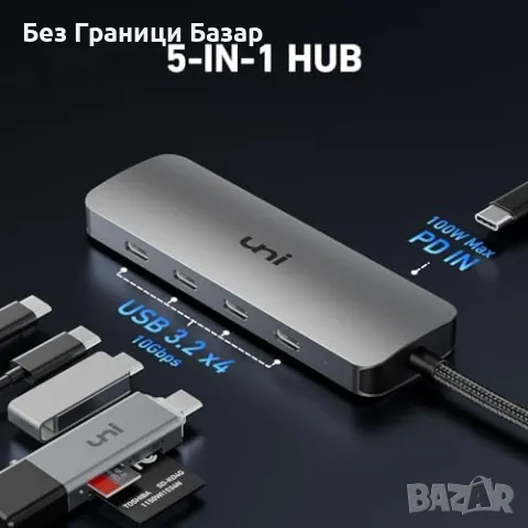 Нов USB-C хъб 10Gbps с 4 порта и 100W захранване за MacBook, iPad, снимка 7 - Друга електроника - 47783026