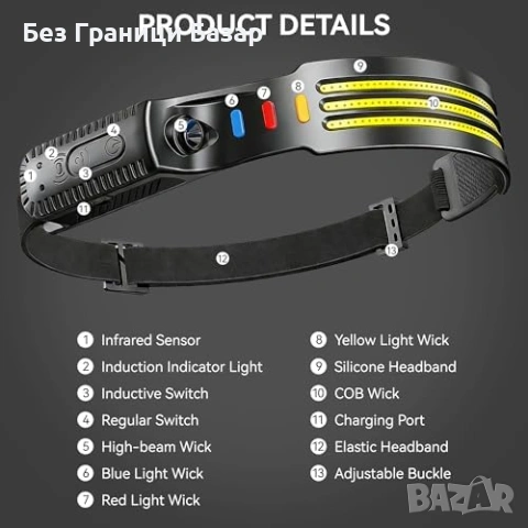 Нови 2 броя LED челник акумулаторен IPX4 сензор 9 режима 3000LM фар глава, снимка 2 - Други стоки за дома - 53886221