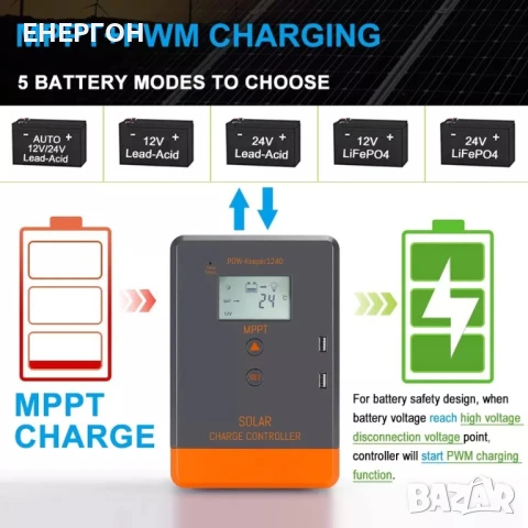 ПРОМО 170w Соларен панел с контролер 20А МРРТ Специален за 12v системи, снимка 4 - Къмпинг осветление - 50445047
