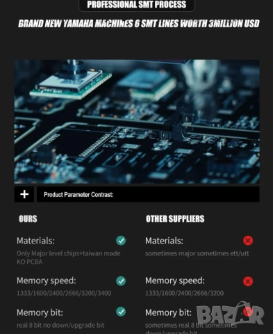 Desktop RAM 8GB DDR3 1600MHz 1.5V Десктоп Компютърна Памет Intel/AMD 240-pin Произведено Taiwan PCBA, снимка 7 - RAM памет - 53414767