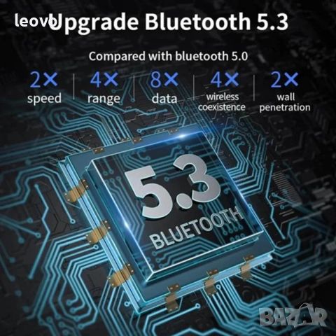 USB Bluetooth 5.3 адаптер. За компютър, лаптоп, снимка 5 - Мрежови адаптери - 51437091