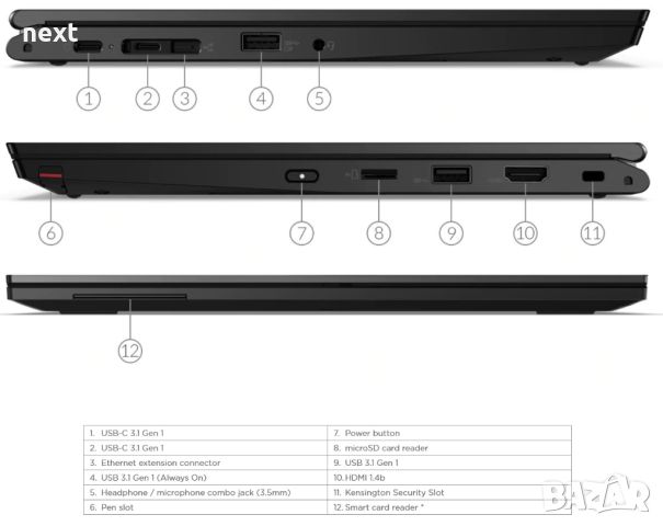 Лаптоп-таблет Lenovo ThinkPad L13 Yoga i3-10110 IPS Touch + Гаранция, снимка 7 - Лаптопи за работа - 45825524