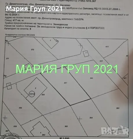 !!!ТОП ОФЕРТА!!!Продавам Парцел в гр. Димитровград кв."Габера"!!!, снимка 1 - Парцели - 49528280