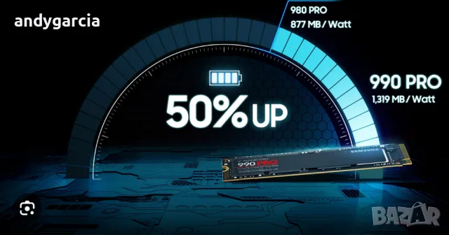 2TB SSD Samsung 990 PRO 2000GB NVME PCIe Gen 4.0 x4 на общо 2 работни дни, снимка 6 - Твърди дискове - 49465758