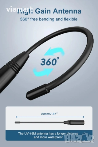 Професионална Радиостанция BAOFENG UV16M-V2 - 15W, 999 канала, IP67, снимка 12 - Друга електроника - 53940334