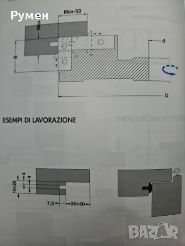 фрезова глава за врати за фалц на врати, снимка 3 - Други машини и части - 49700673