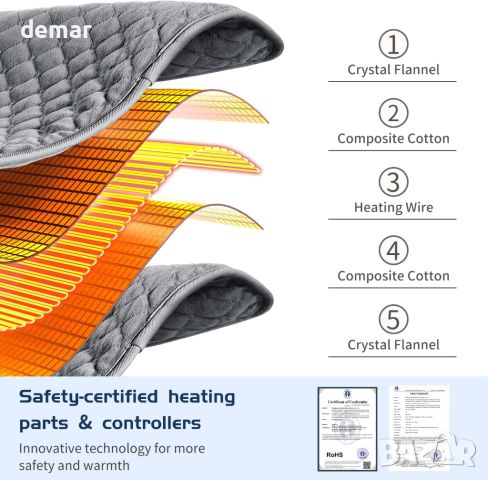Нагревателна подложка за облекчаване на болки в гърба, врата и корема, 6 степени, 30х60 см, снимка 5 - Други - 45622214