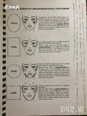 Учебник По Гримиране , снимка 2 - Специализирана литература - 51186029