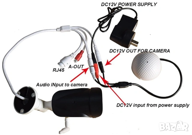 360° Цифров Микрофон за Видеонаблюдение с Висока Чувствителност Голям Обхват до 150 Квадратни Метра, снимка 16 - Други - 53120366