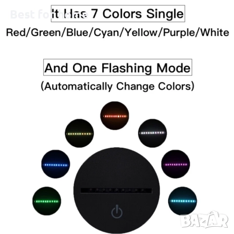 Атака на титаните Hange и Levi 7-цветна USB нощна лампа аниме колекционерска 3D лампа, снимка 6 - Лед осветление - 52800653