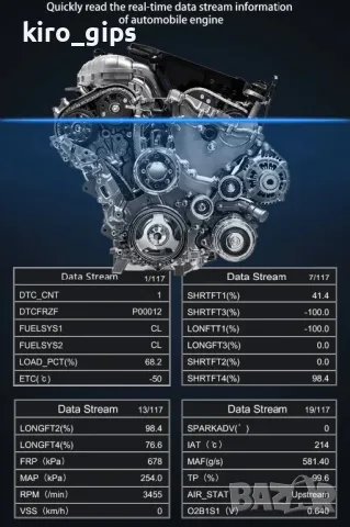 Диагностика за автомобили OBD2, снимка 7 - Аксесоари и консумативи - 48564309