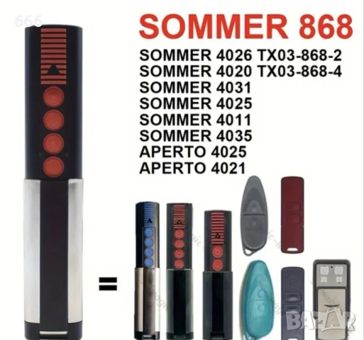 Дистанционно за контрол достъп на автоматично отварящи се врати, щори, бариери и други.