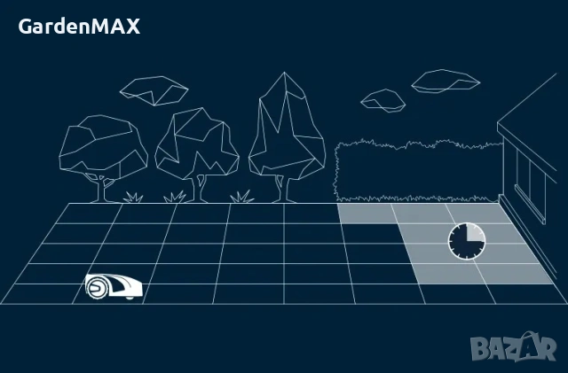 Косачка робот НОВА Stiga A 300, 450кв.м. Автономна, без кабел, с APP, снимка 6 - Градинска техника - 53467707