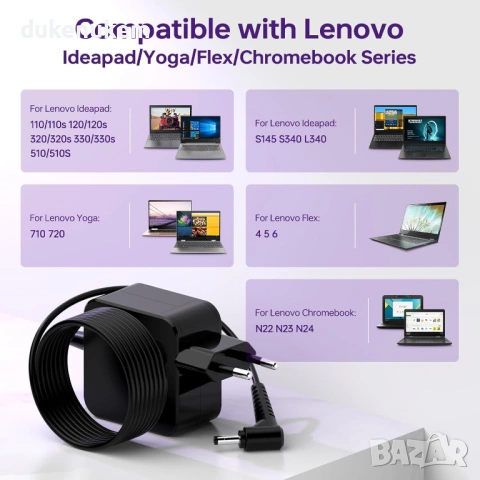 65W GaN зарядно за лаптоп Lenovo – компактно и мощно, снимка 5 - Кабели и адаптери - 53124479
