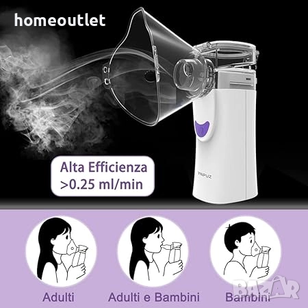 ПРОМОЦИЯ Преносим инхалатор с компактен размер YNPUZ MESH NEBULIZER UN200, снимка 5 - Други - 51679924