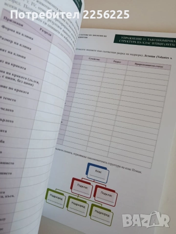 Ръководство за упражнения и тестове по зоология на гръбначните животни, снимка 9 - Специализирана литература - 53862863